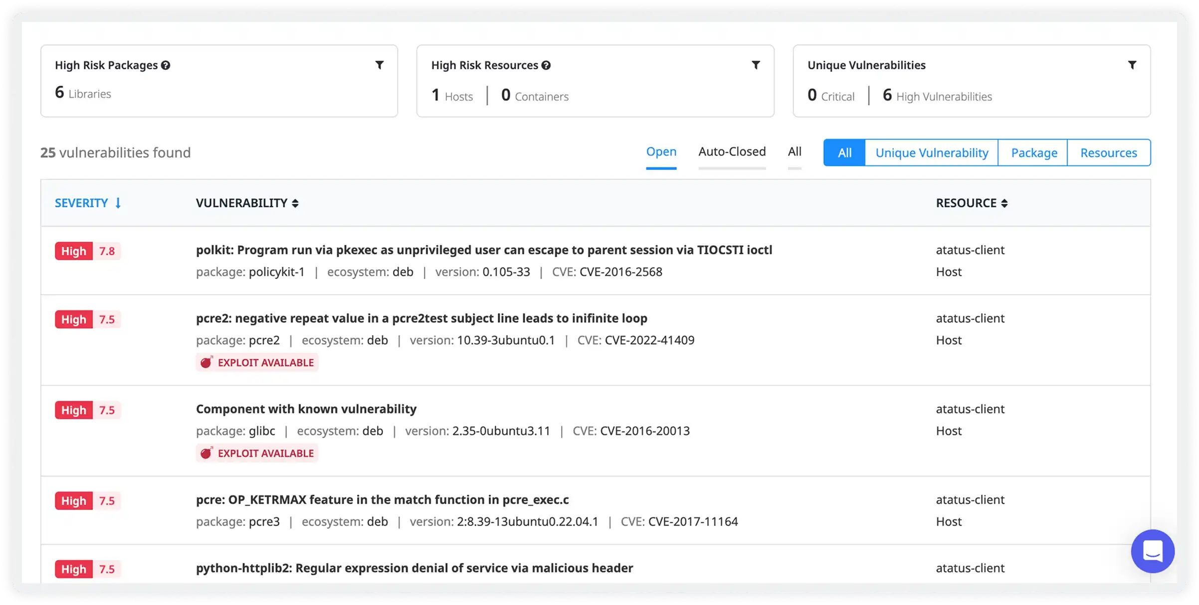 Application security severity
