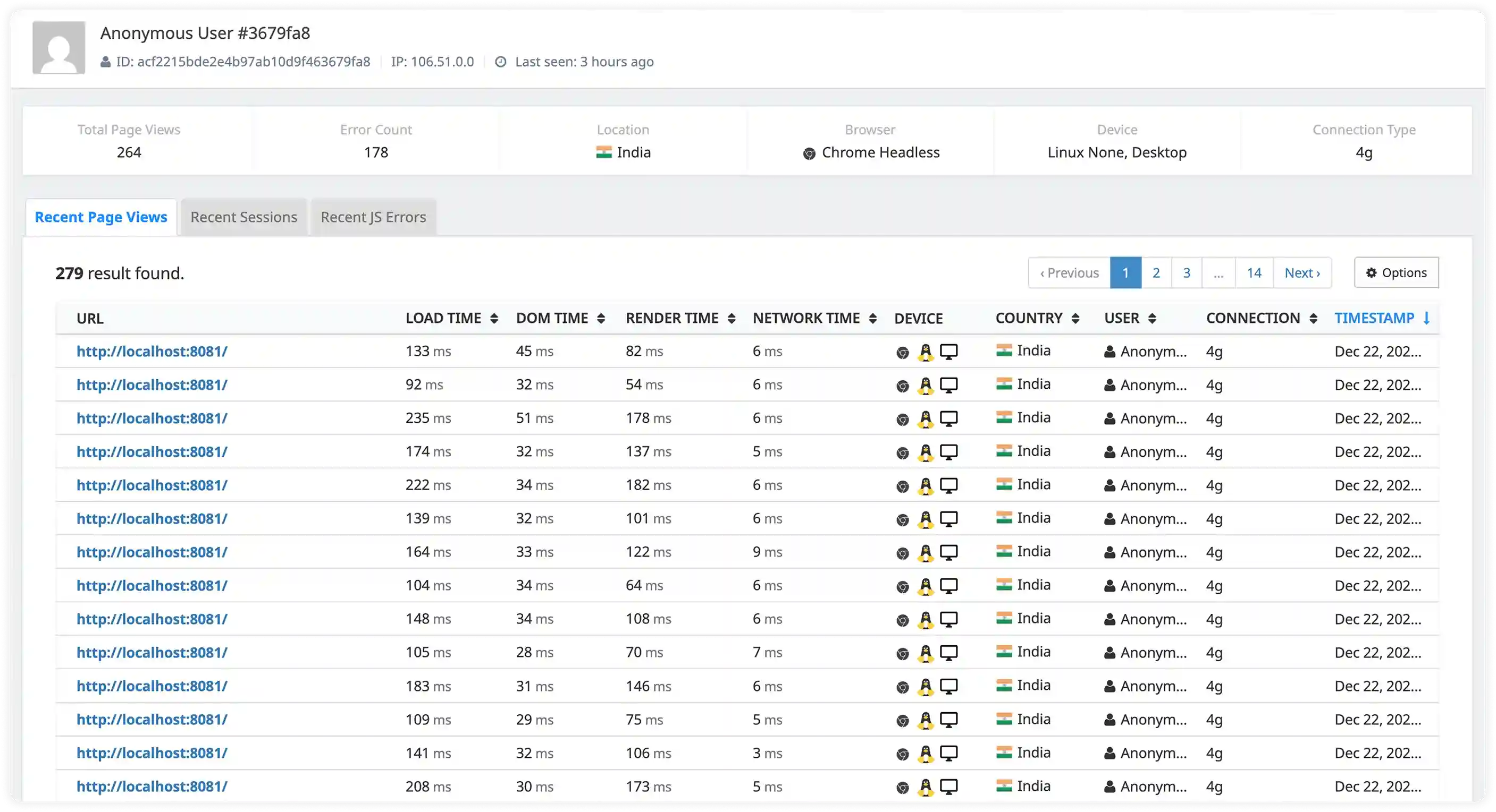 Single Page App and Route Change Tracking