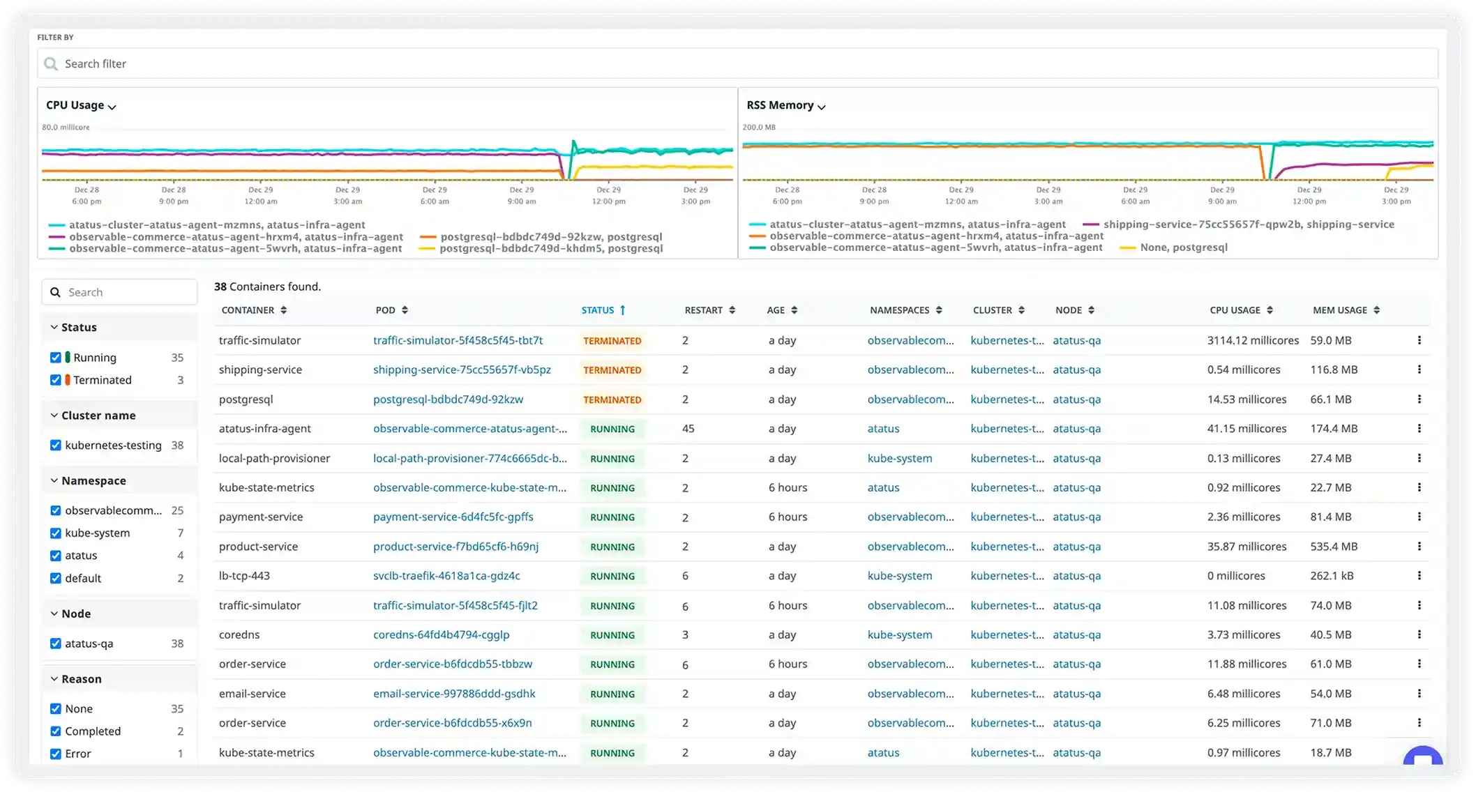Container Monitoring Dashboard