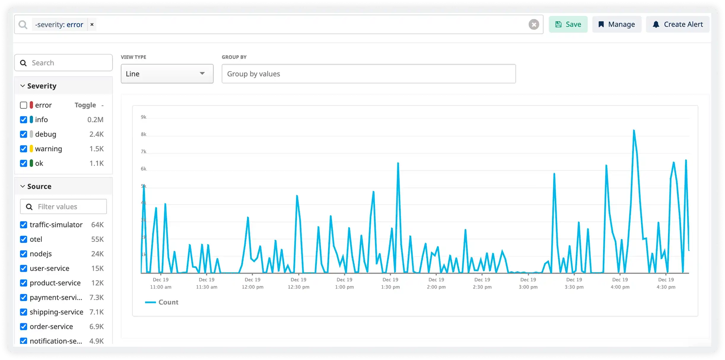 Instant Log Detection