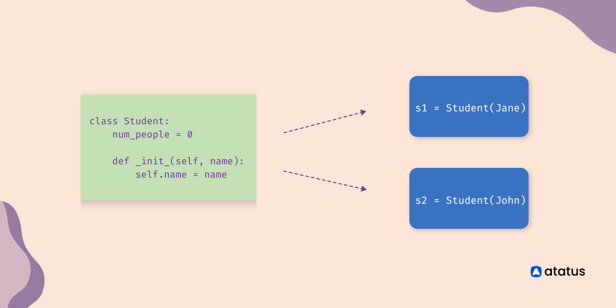 Anonymous Hub Defect How To Set Class Name In Javascript Analyse 