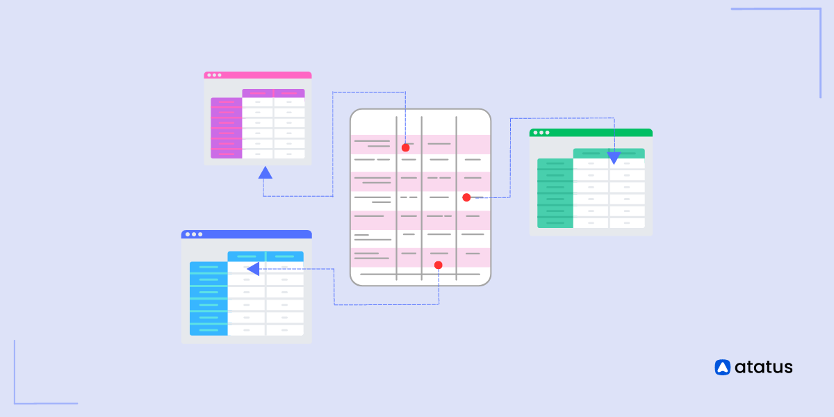 Relational Databases Exploring Indexes and Transactions