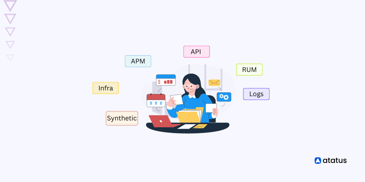 Unified Observability The Right Way Ahead