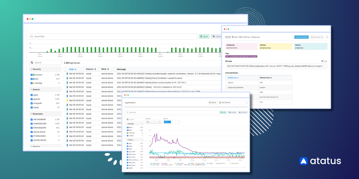 Log Management Made Easy: Top 10 Logs Monitoring Solutions