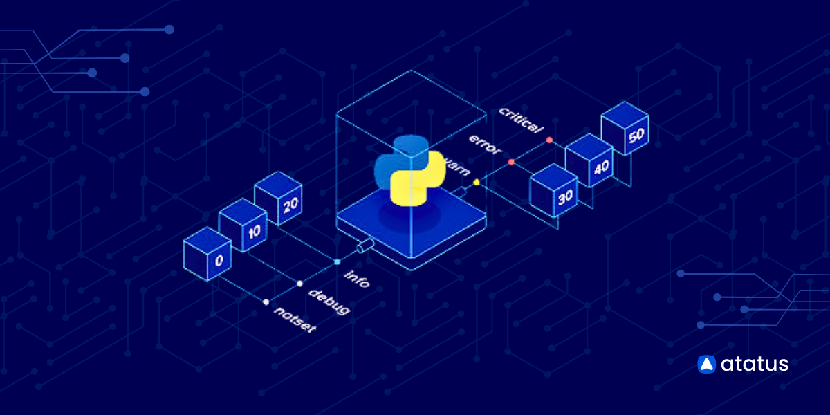 Python Logging: The Complete Guide