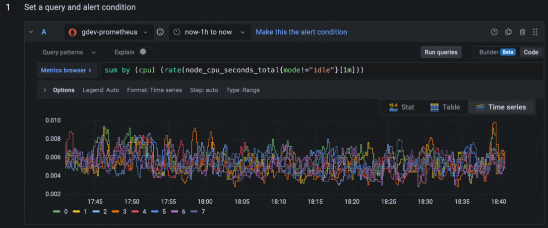 grafana-alerting-expression-redesign-example 