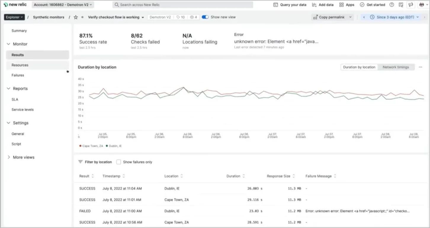 new-relic-synthetic-monitoring-for-api-monitoring 