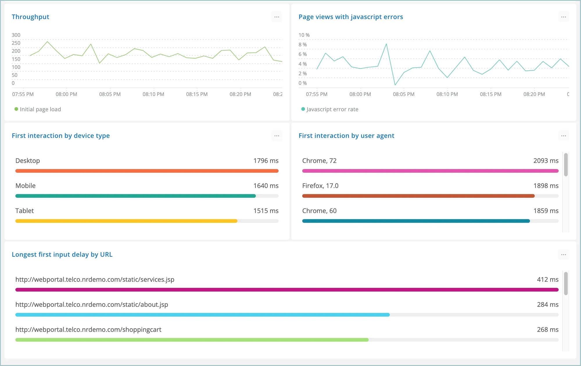 new-relic-real-user-monitoring