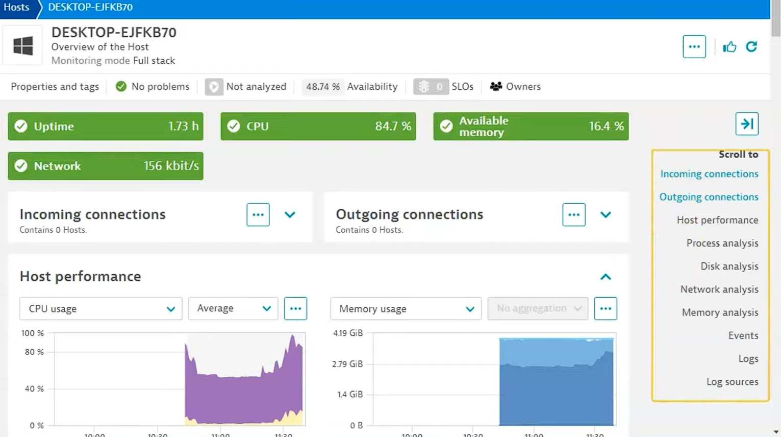 dynatrace-dashboard