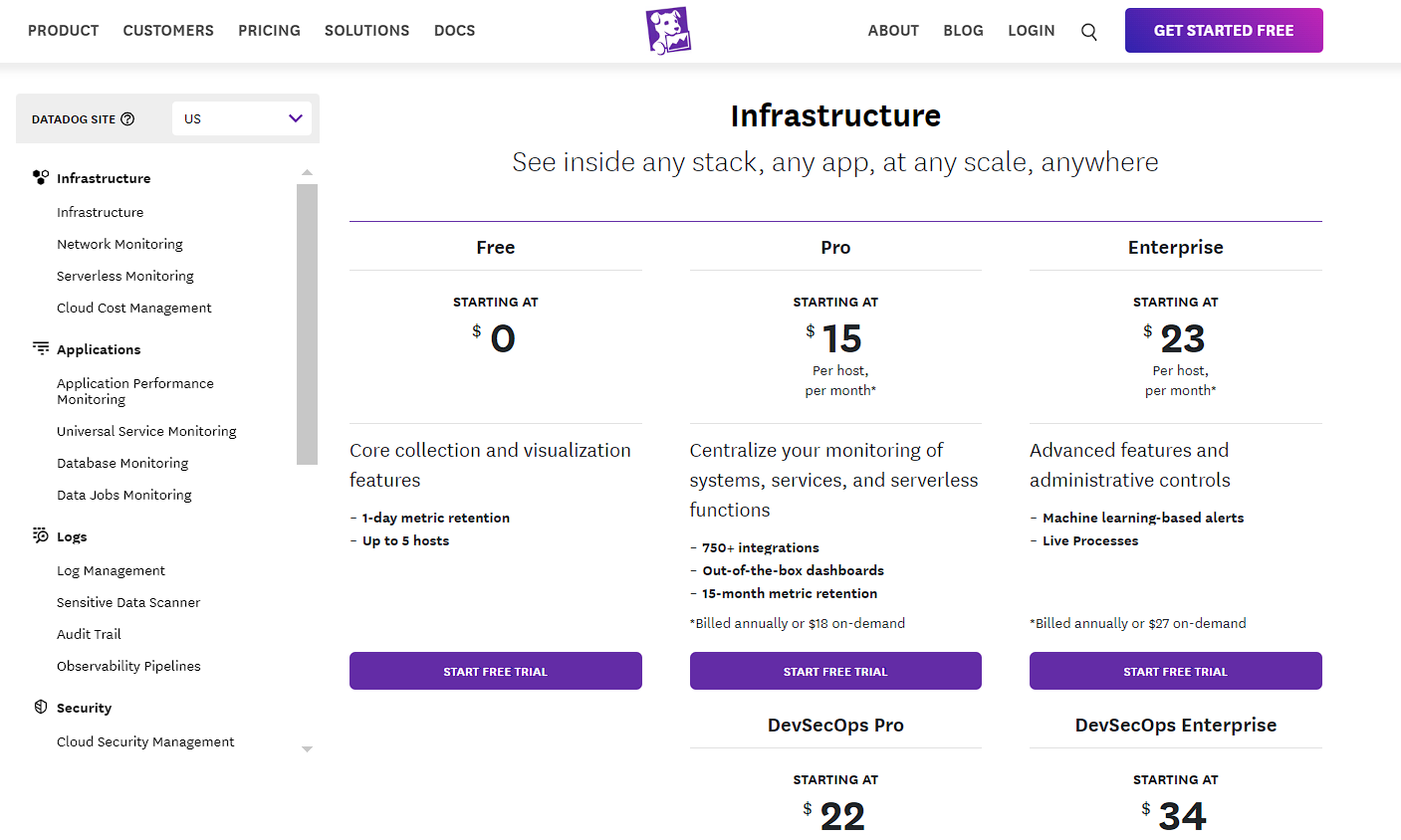 datadog-pricing