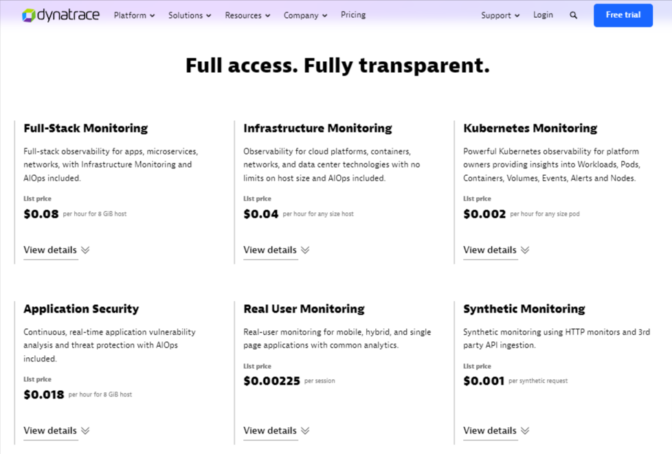 dynatrace-pricing