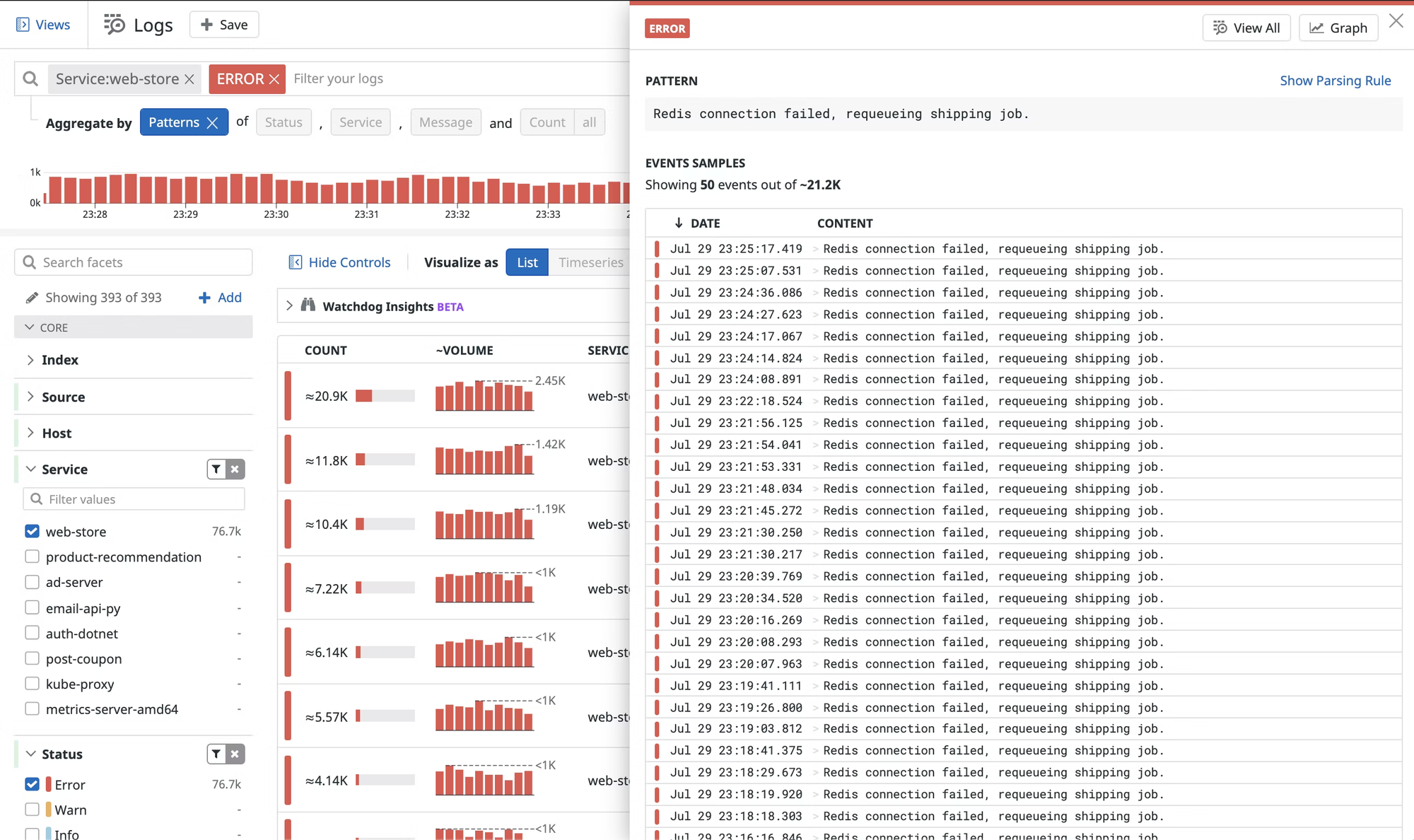 data-log-management