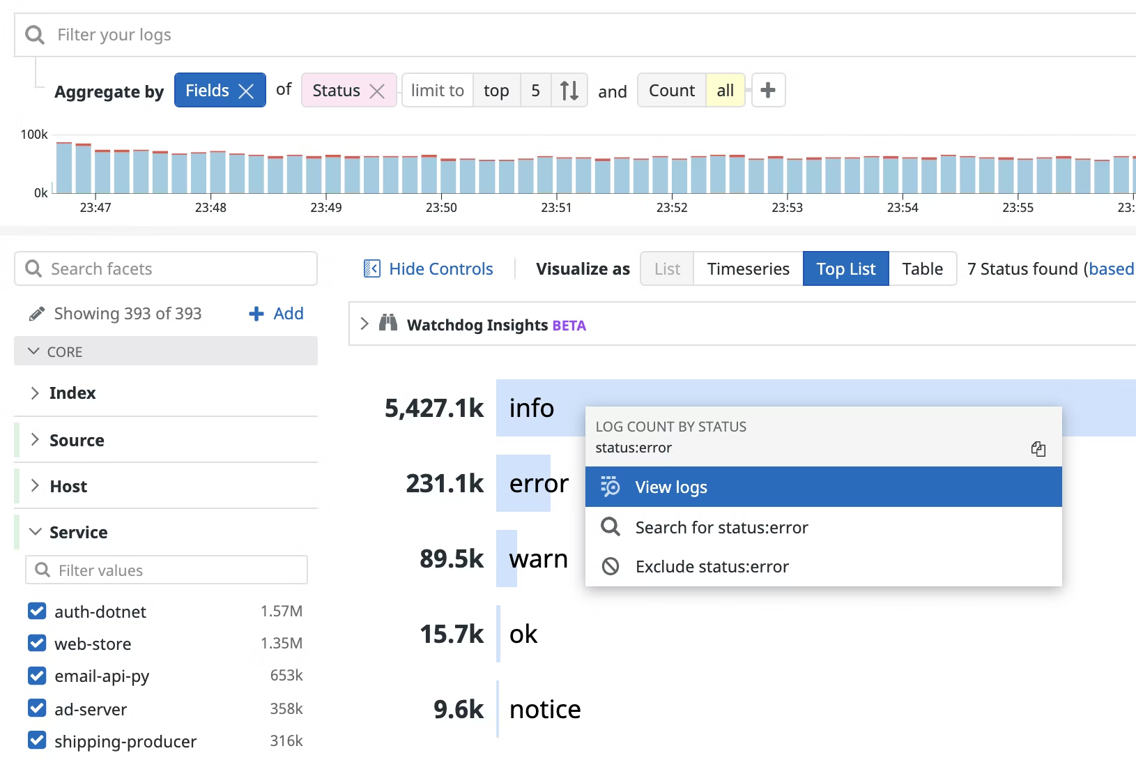 datadog-top-list-visualization