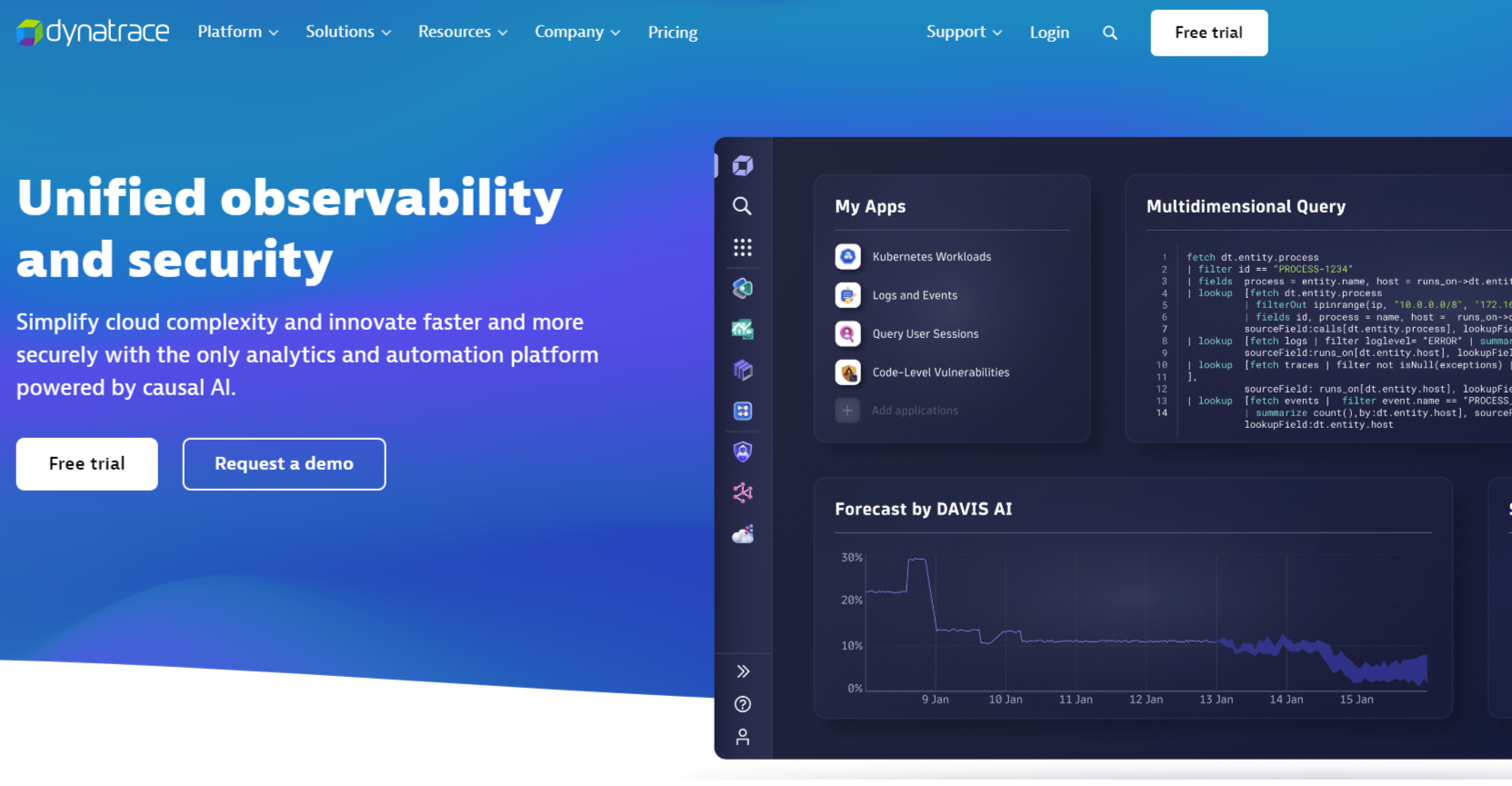 dynatrace -unified-observability-and-security