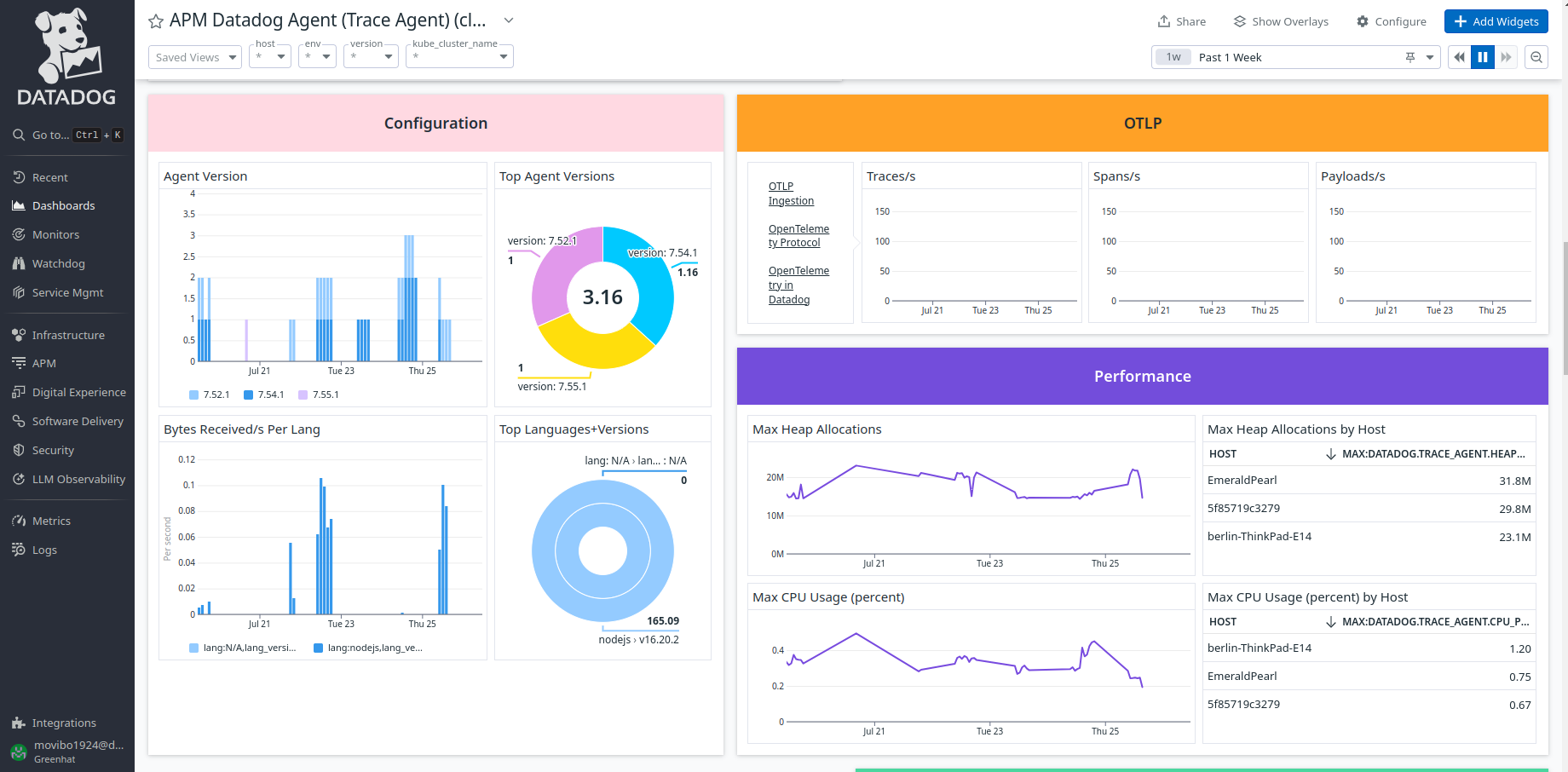 datadog-ui