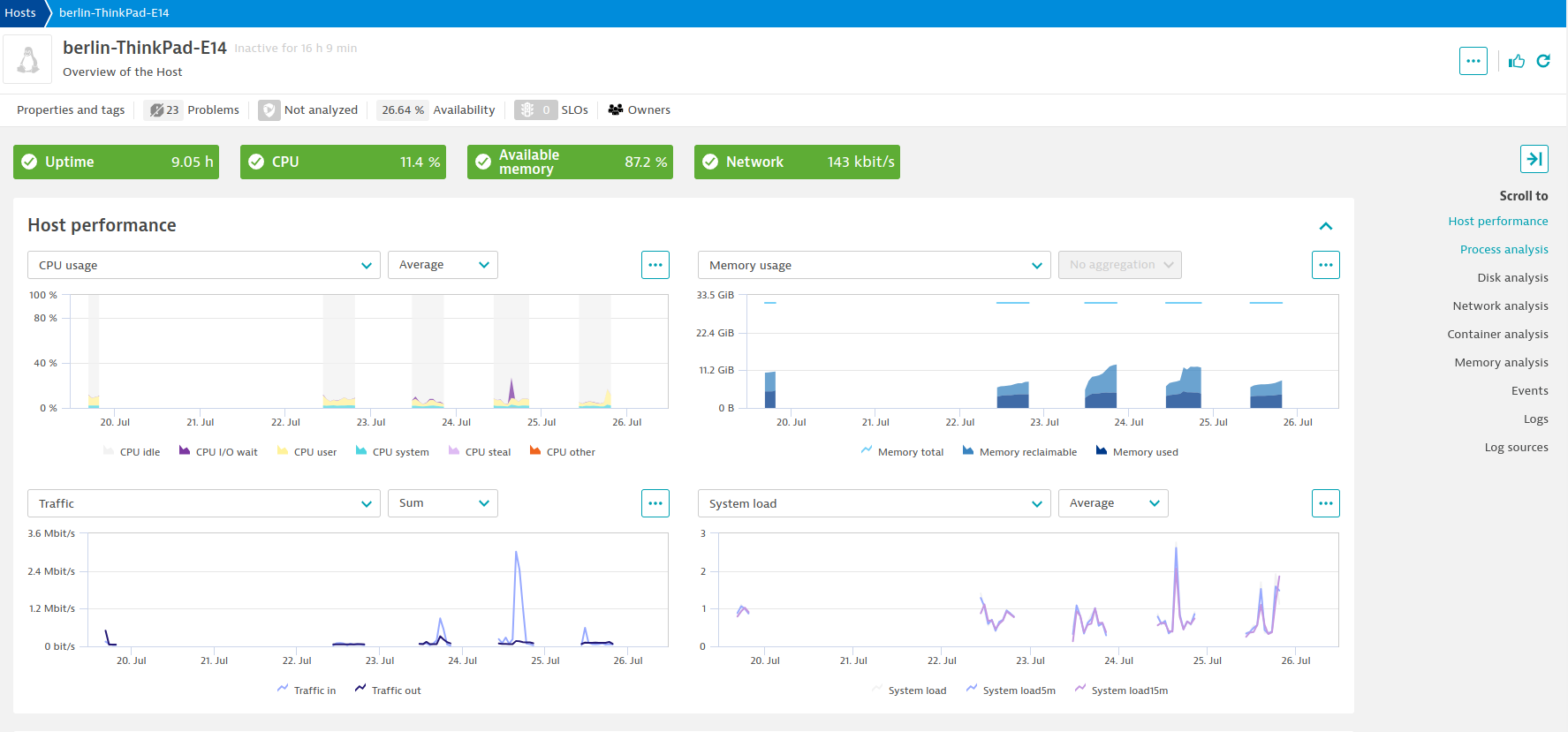 dynatrace-ui