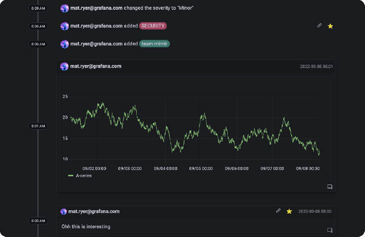 Grafana incident timeline