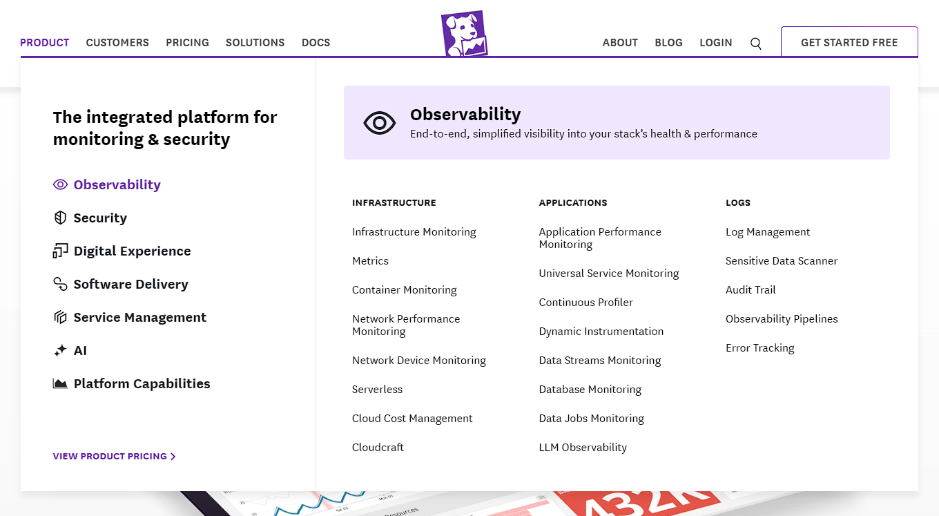 Datadog product page