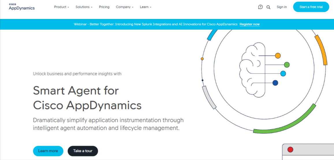 AppDynamics