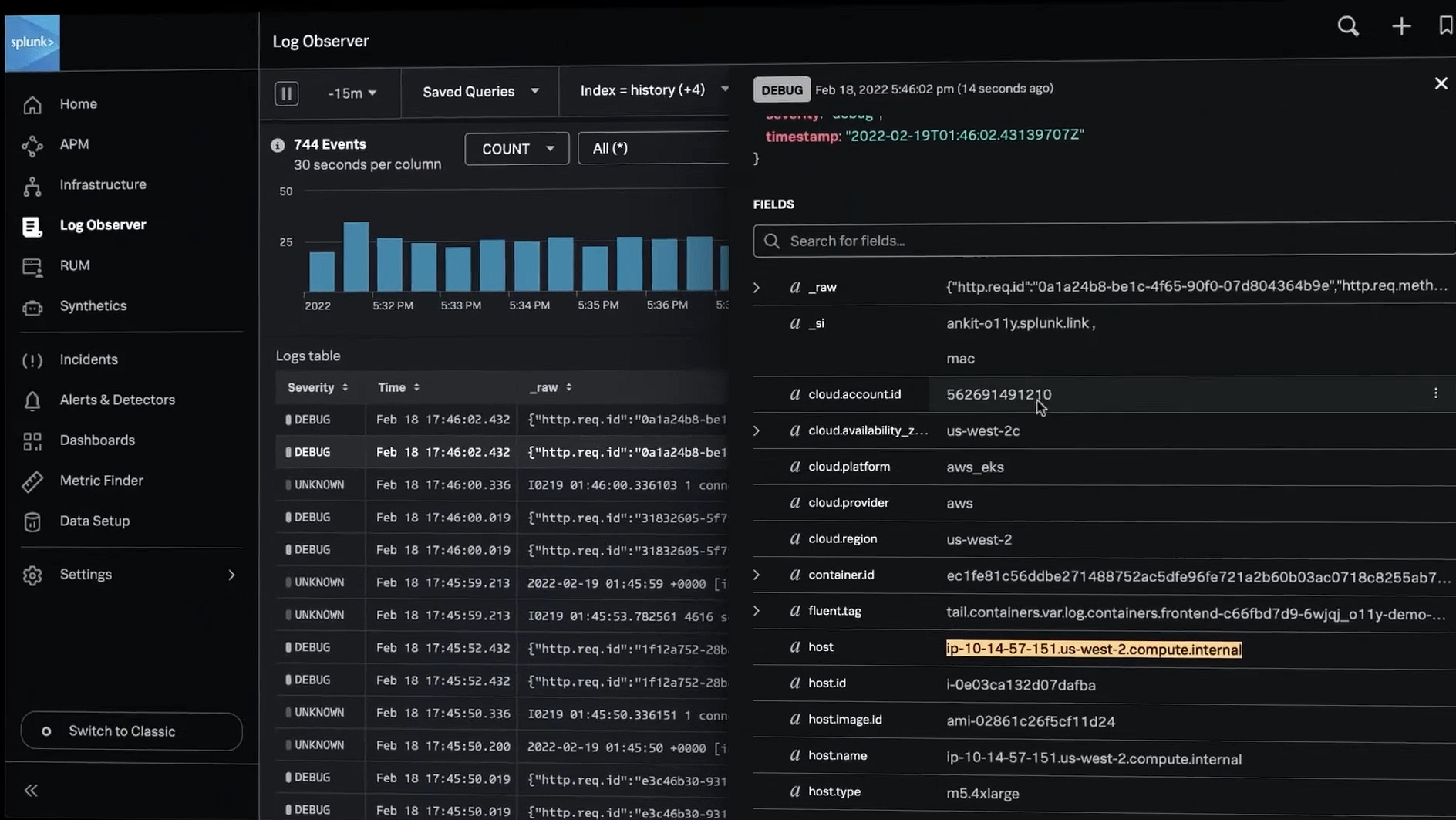 Splunk log observer