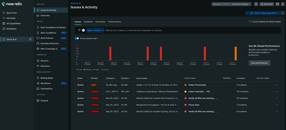 New Relic Alerts