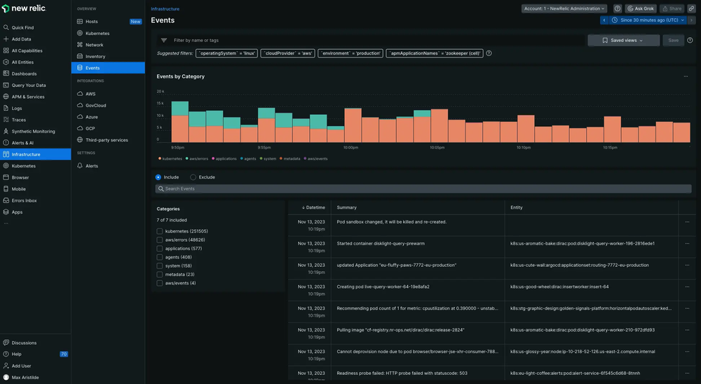 New Relic's UI