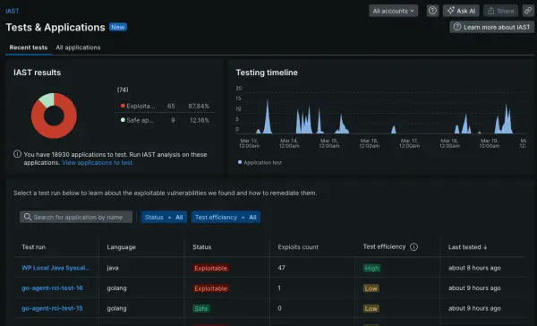  Interactive Application Security Testing (IAST)