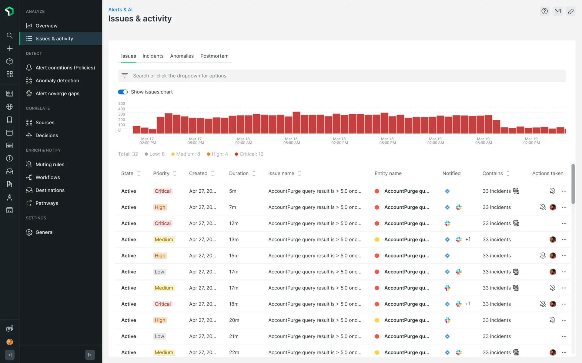 New Relic issues and activity page