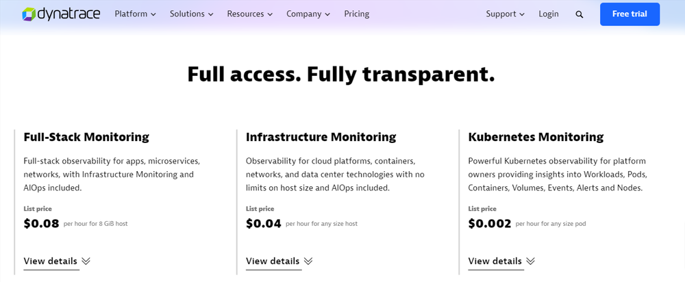 Dynatrace Pricing