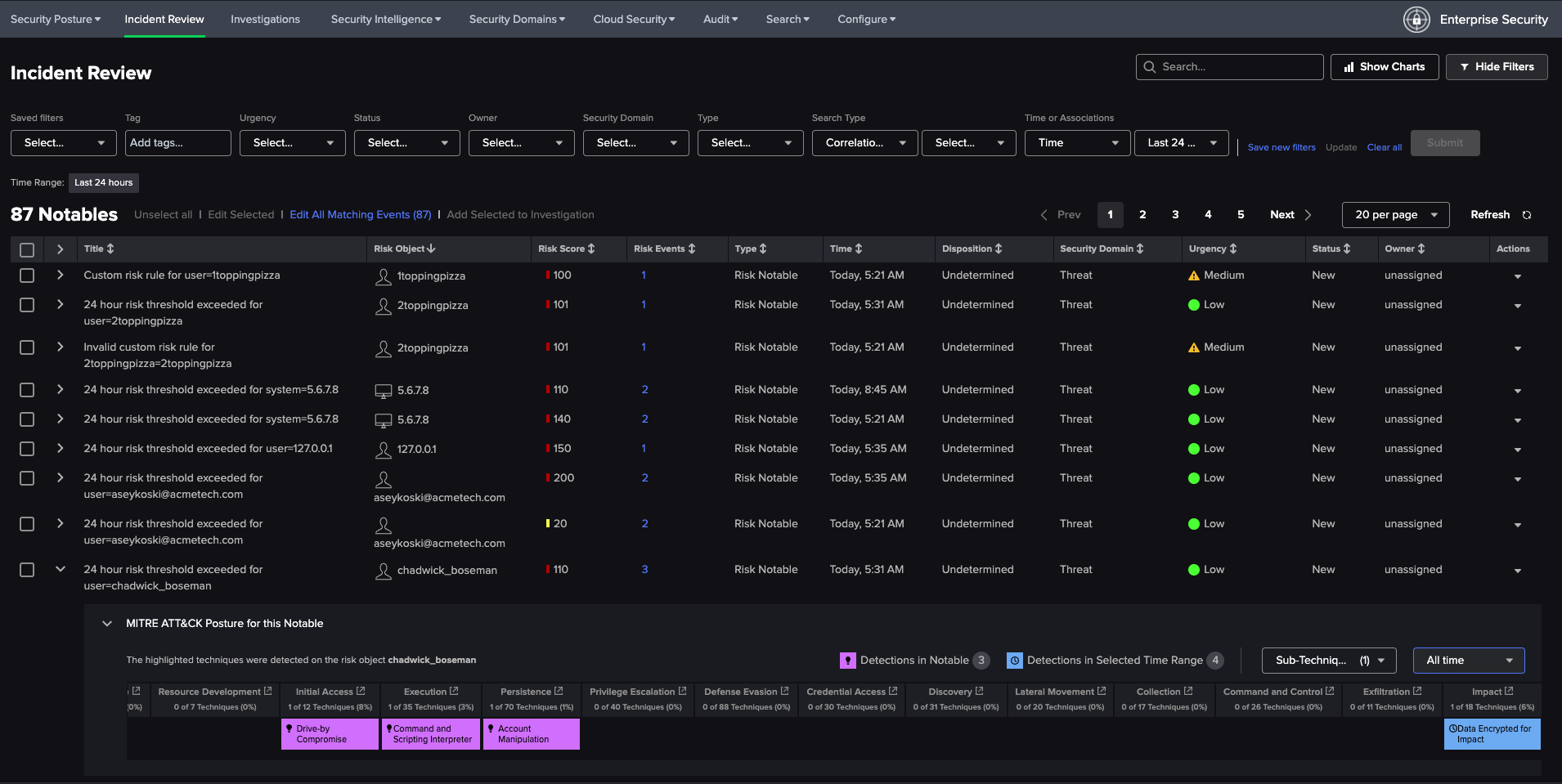 Splunk UI