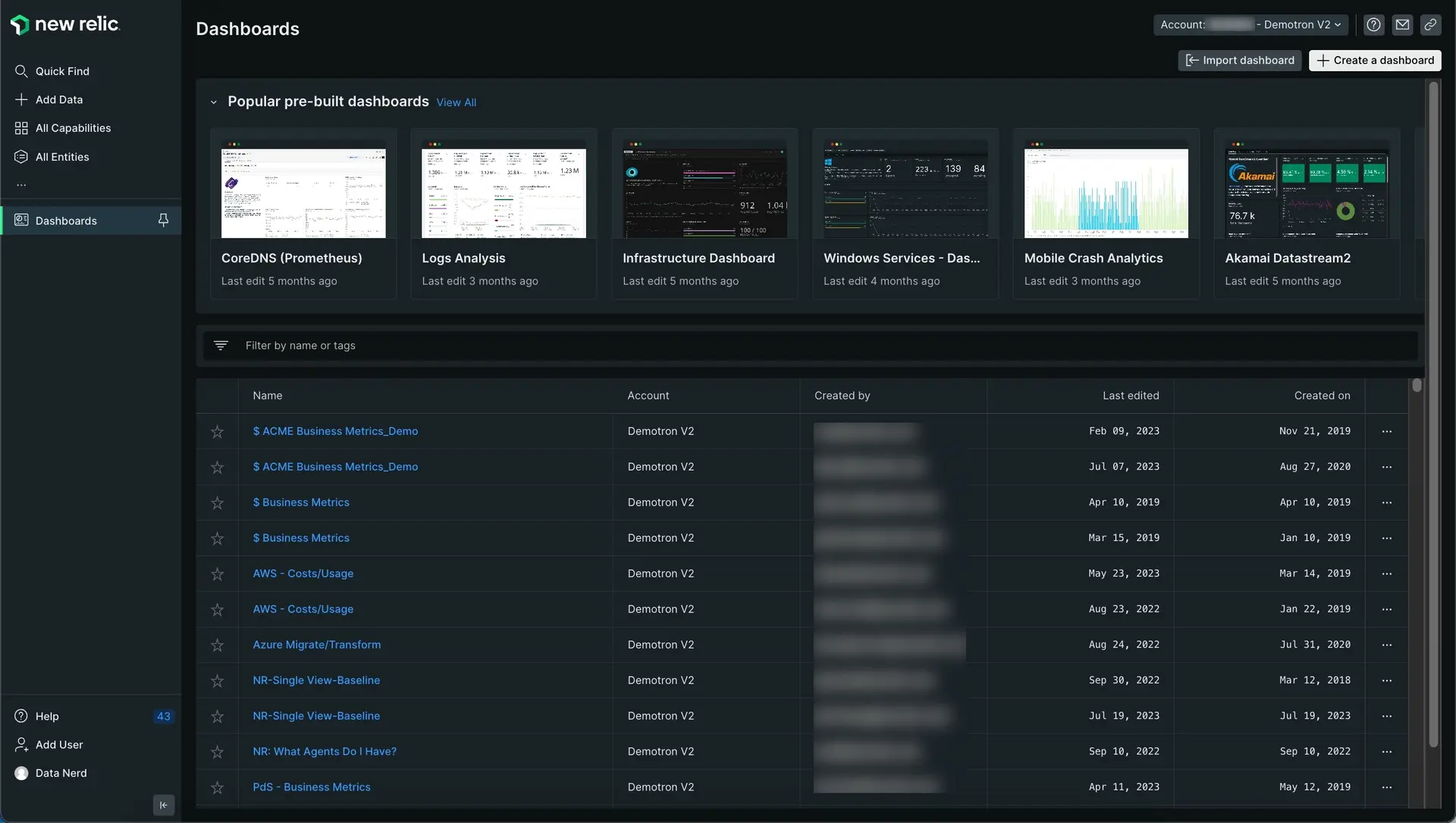 New Relic Dashboard 