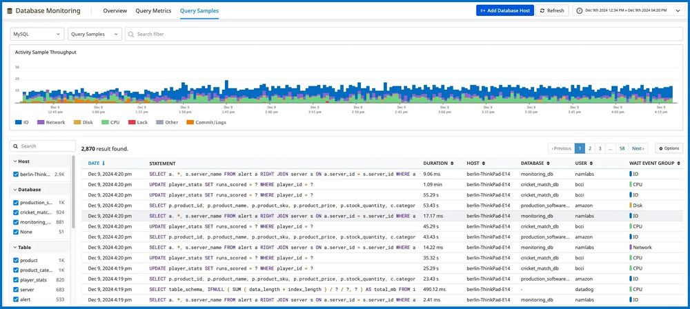 Managing Long-Running Queries in MySQL: Best Practices and Strategies