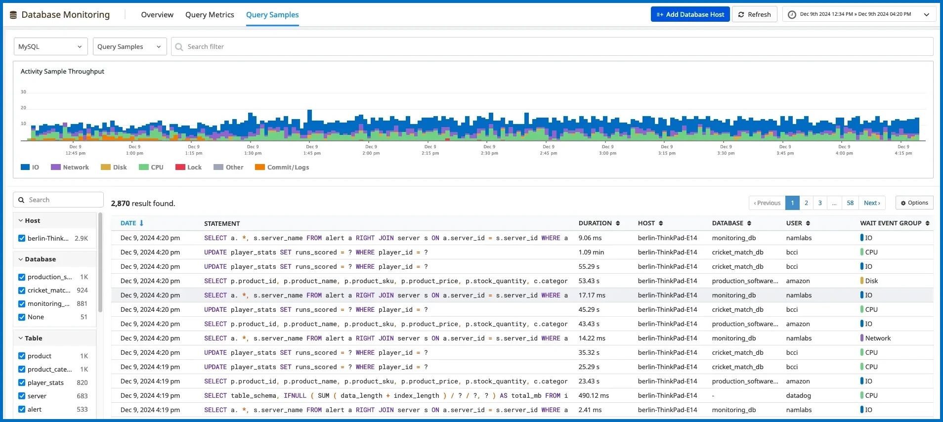 Atatus Database Monitoring