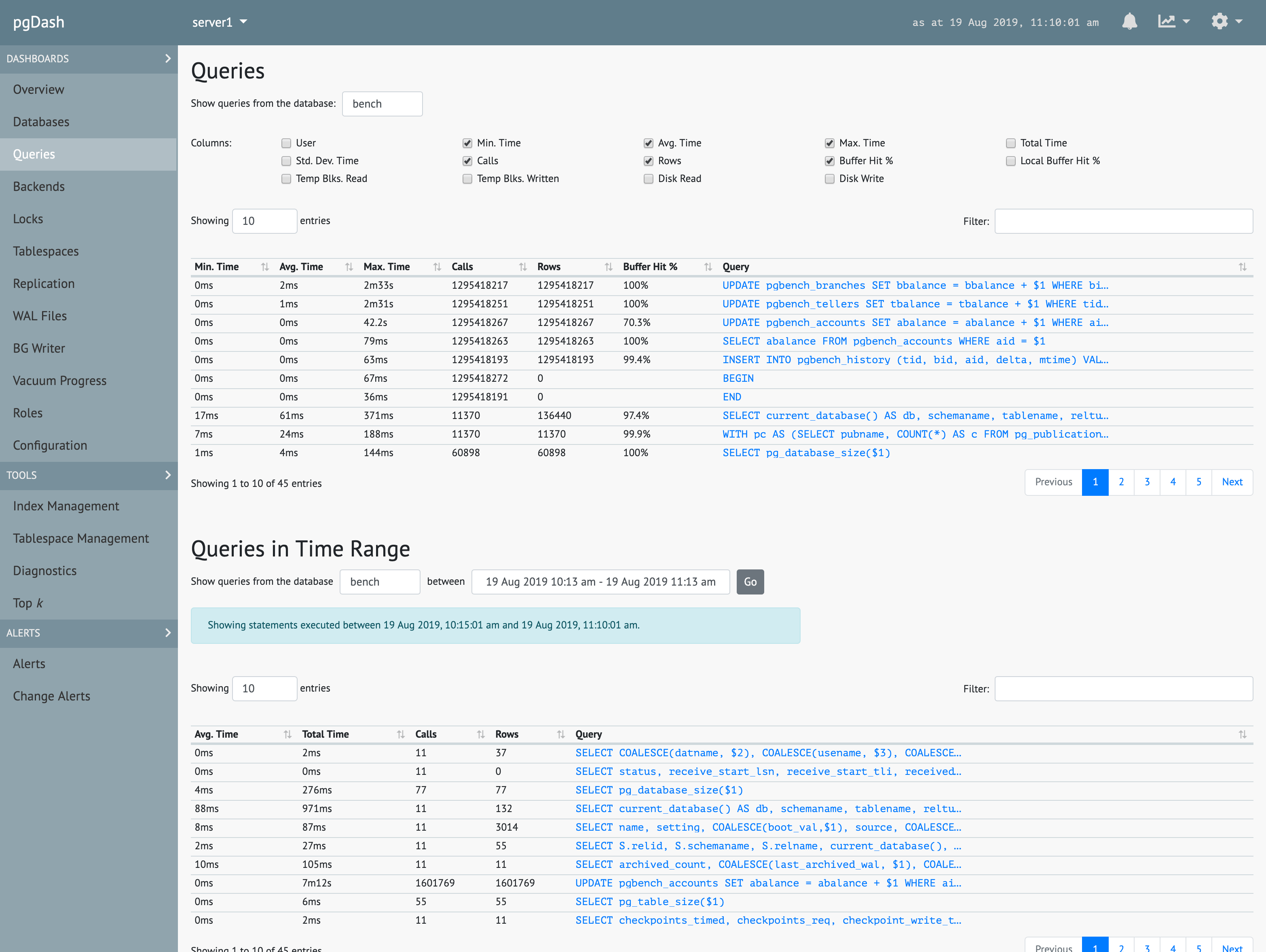 pgDash PostgreSQL Monitoring