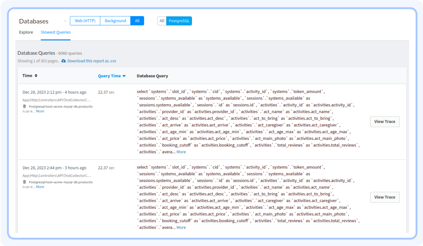 Atatus PostgreSQL Monitoring - Slow queries detection