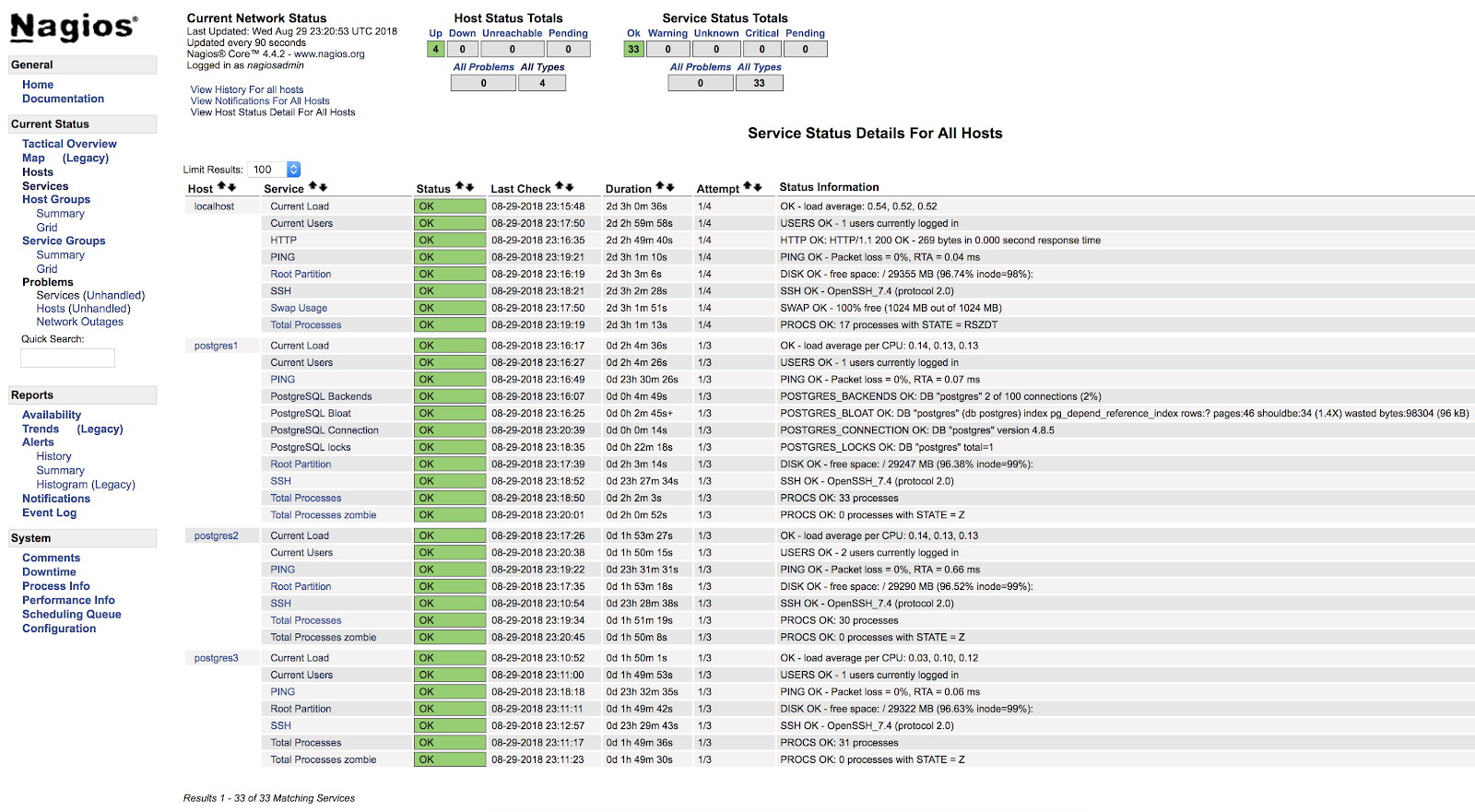 Nagios Core Postgres Alerts