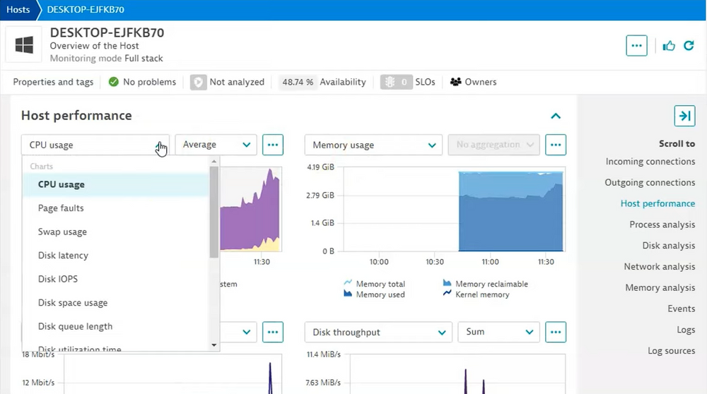 Dynatrace-infra