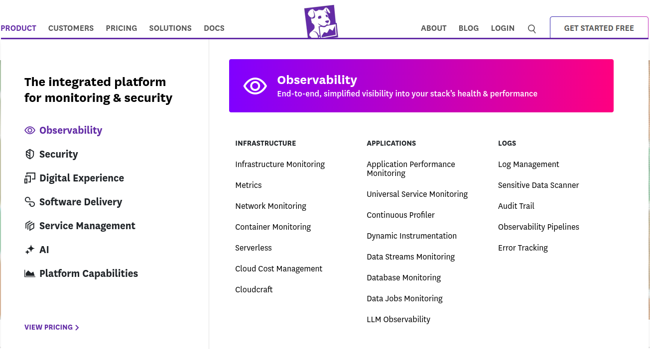 Datadog vs Zabbix - Which Monitoring Tool is Right for You?