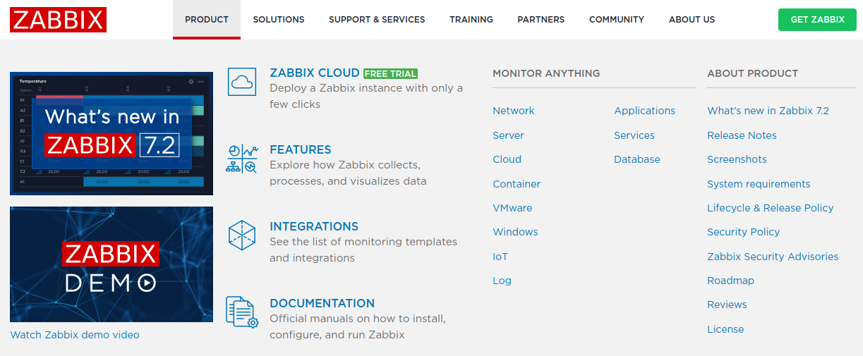 Datadog vs Zabbix - Which Monitoring Tool is Right for You?