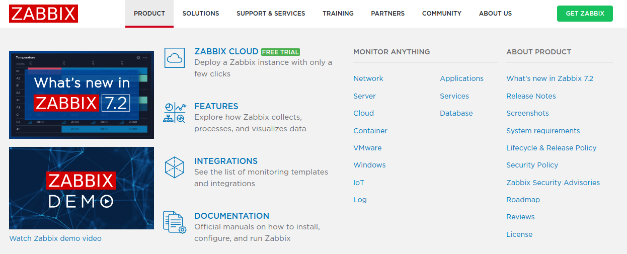 New Relic vs Zabbix - Which Monitoring Tool to Choose? [2025 Guide]