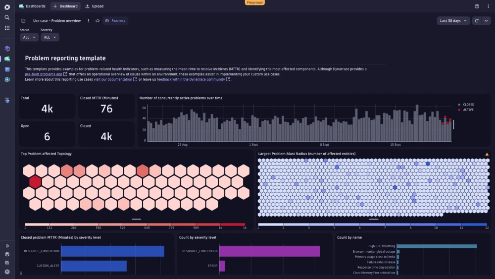 Dynatrace - Built-in dashboards