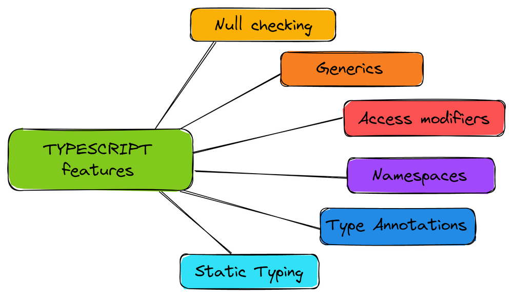 visual-studio-code-syntax-highlighting-is-not-working-for-javascript