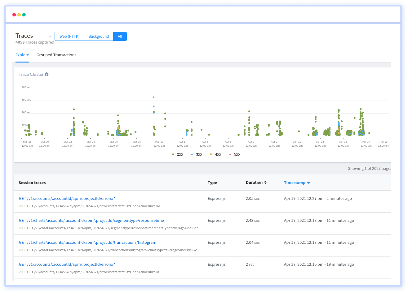 10 Essential Distributed Tracing Best Practices For Microservices