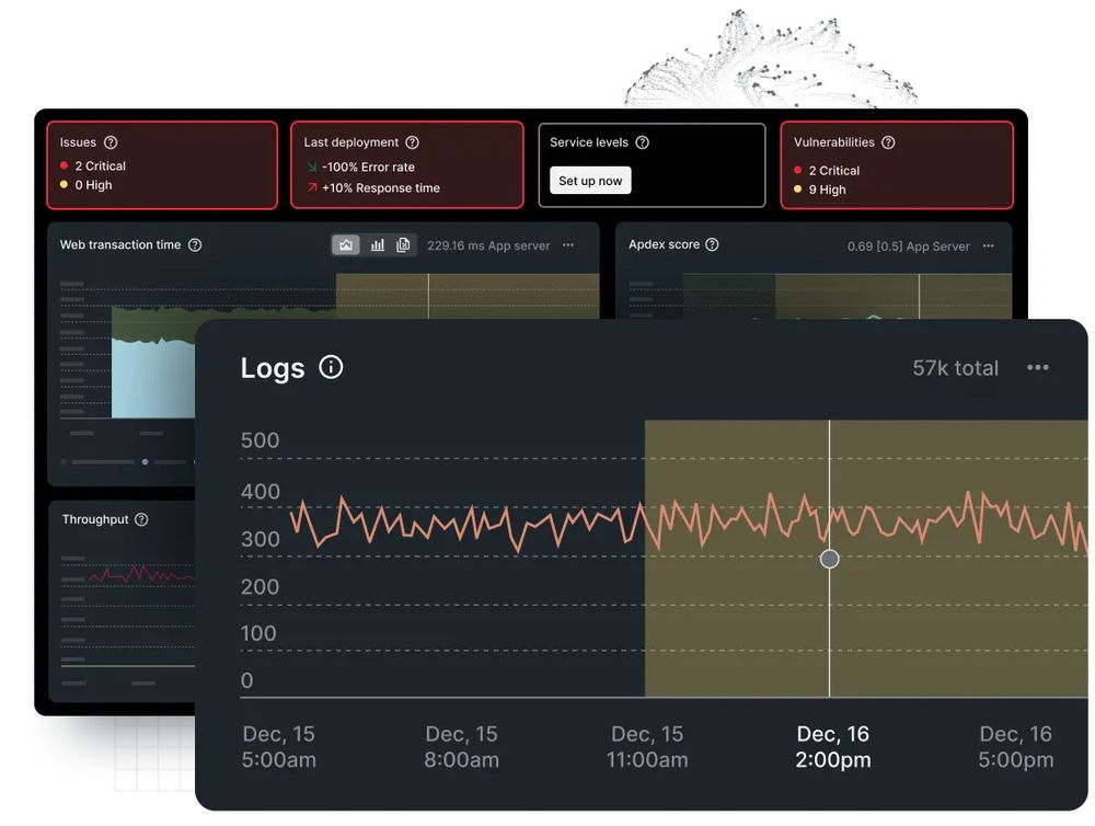 Log Management Made Easy: Top 10 Logs Monitoring Solutions