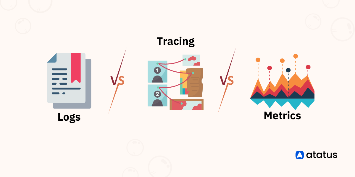 Logging, Traces, And Metrics: What’s The Difference?