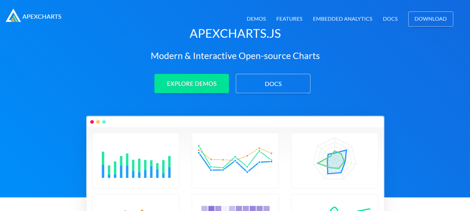 Библиотека Charts js. APEXCHART. APEXCHART js ось по центру. APEXCHART js разделитель.