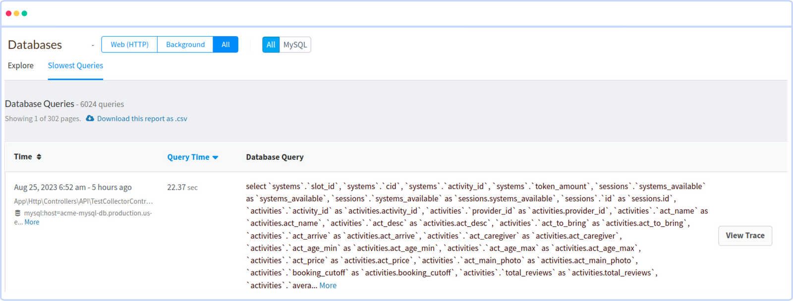 Top 10 MySQL Monitoring Tools In 2024