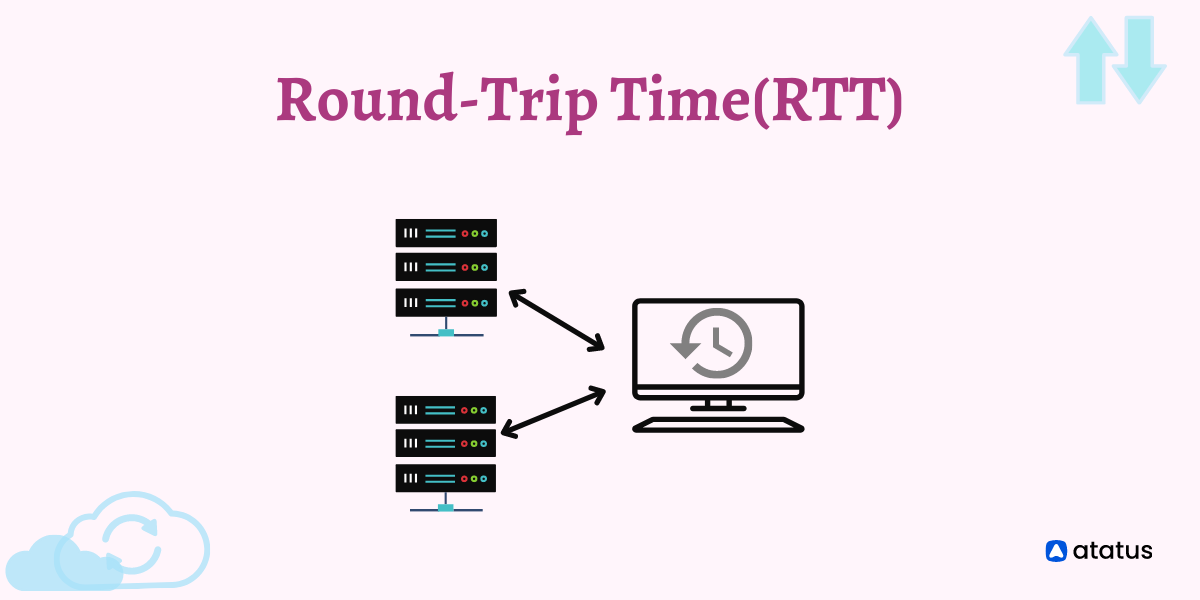 linux round trip time