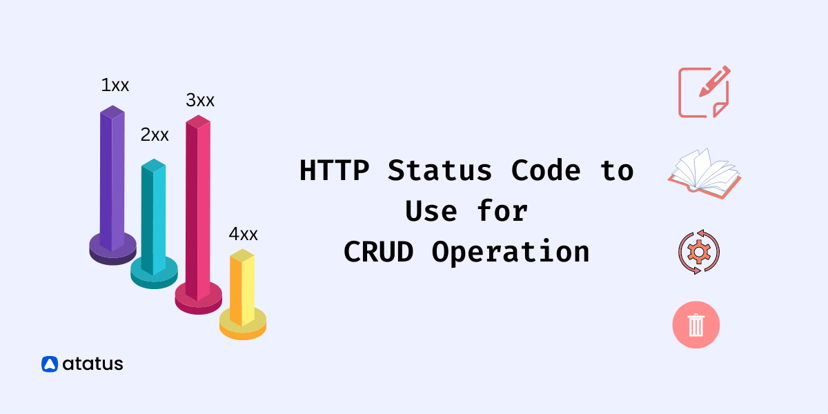 http-status-code-to-use-for-crud-operation