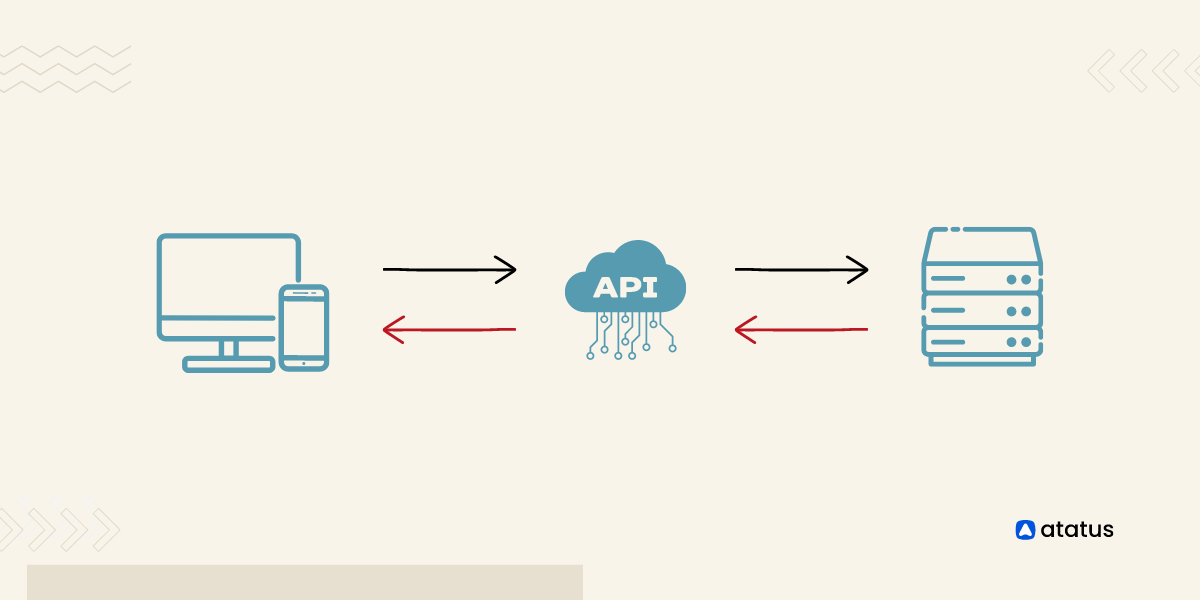 api-error-codes-a-beginner-s-primer